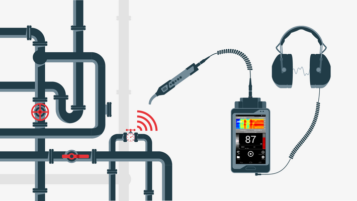 ultrasonics gas detection