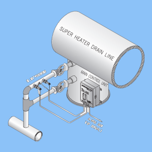 SDS-3000 C12H1A1A